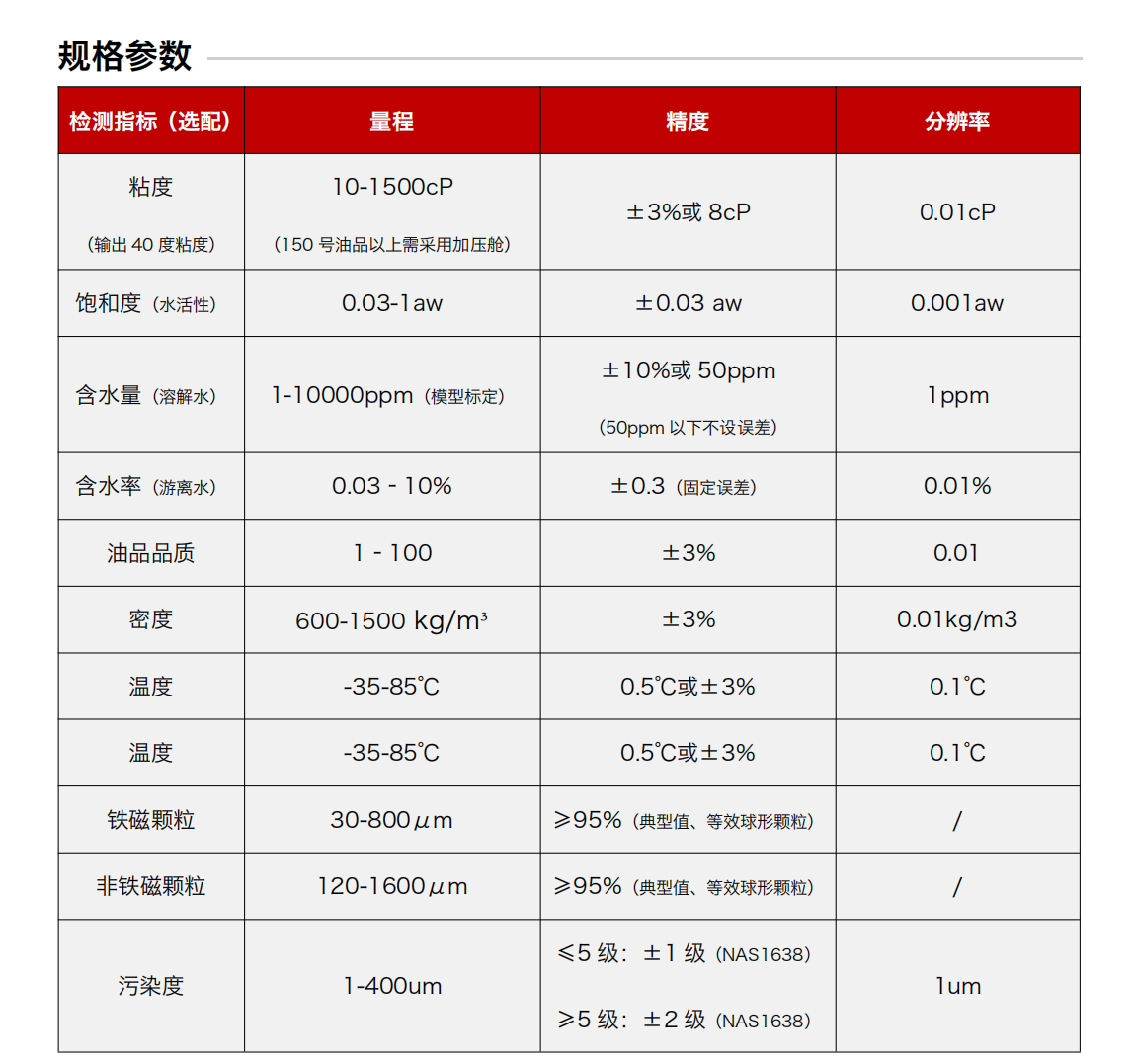 油液檢測儀的結(jié)果外觀尺寸圖