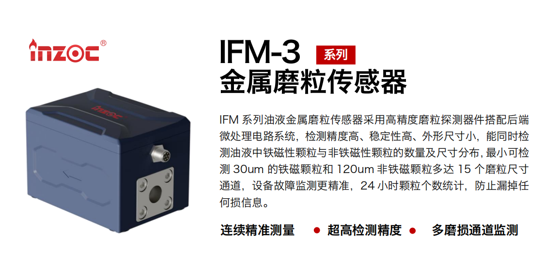 內置模型分析軟件